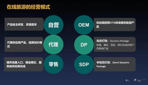 携程改价门撕开ota最狠潜规则